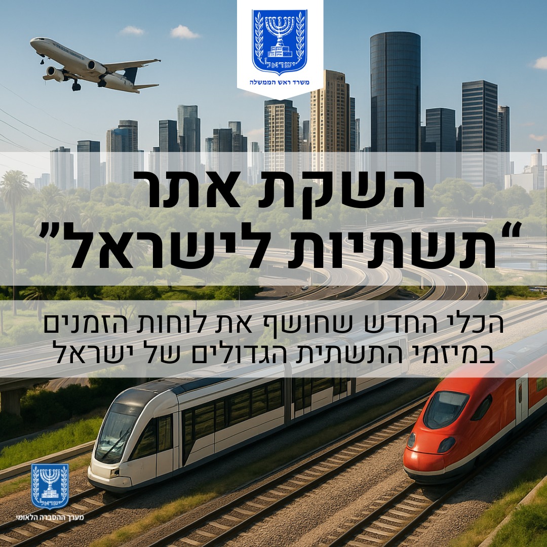 מערכת "אחלה ניוז" עם הדיווח הבא דברות: מערך ההסברה הלאומי