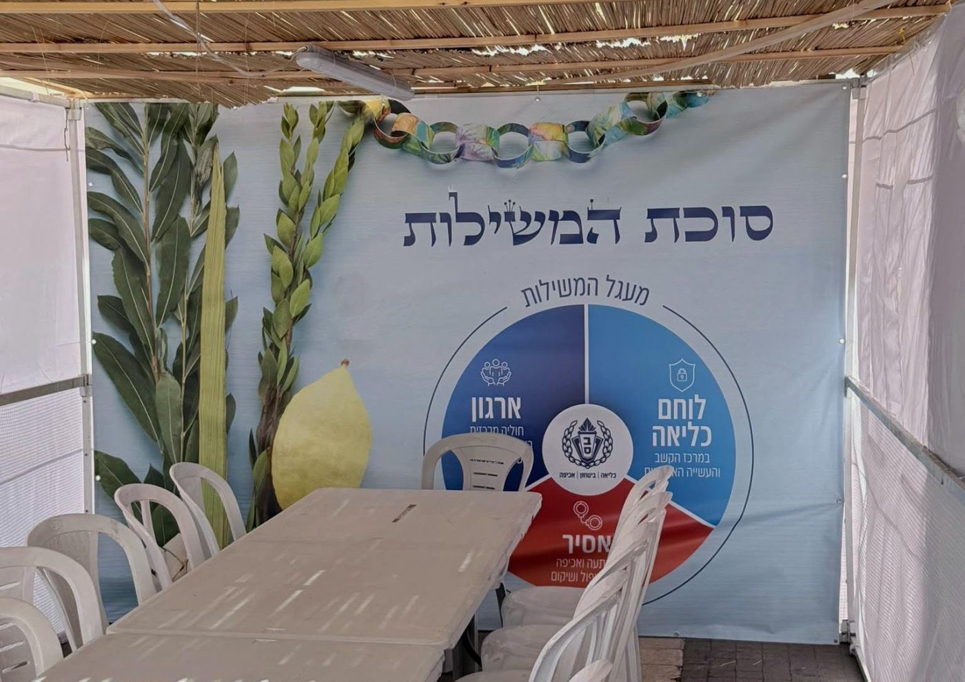 מערכת "אחלה ניוז" צילום: דוברות שירות בתי הסוהר